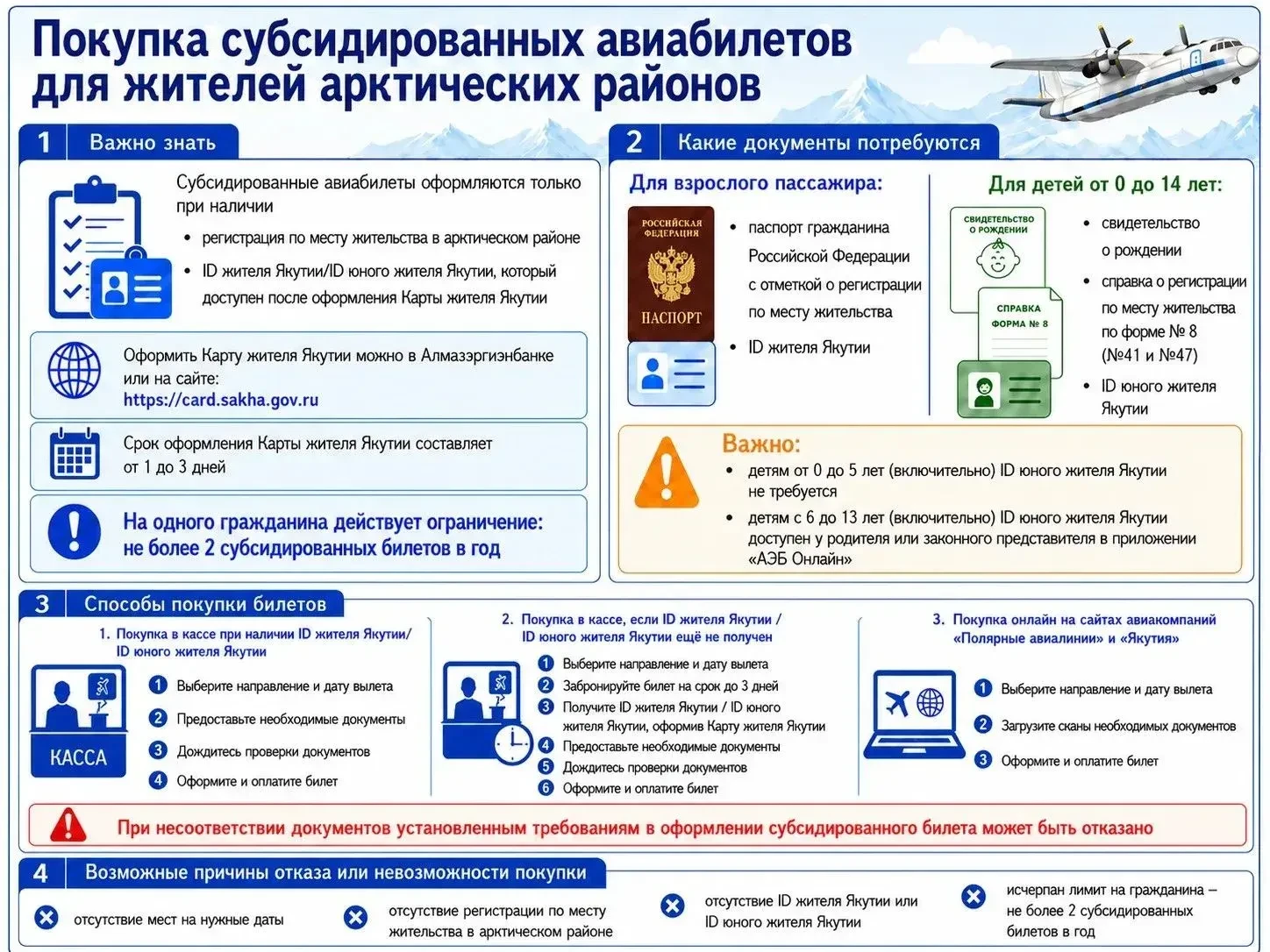 В Якутии начались субсидируемые авиаперевозки по 14 арктическим маршрутам

С 15 июня в Якутии регион