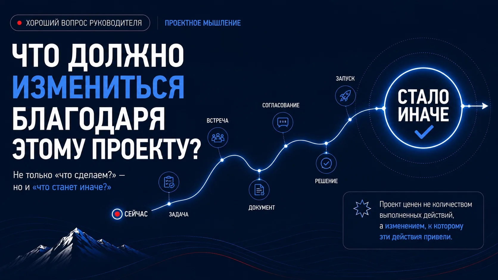 Проект движется по плану. Самое время проверить: а к какому изменению?