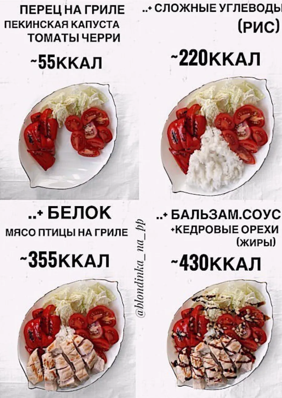 НАПОЛНЯЕМ ТАРЕЛКУ