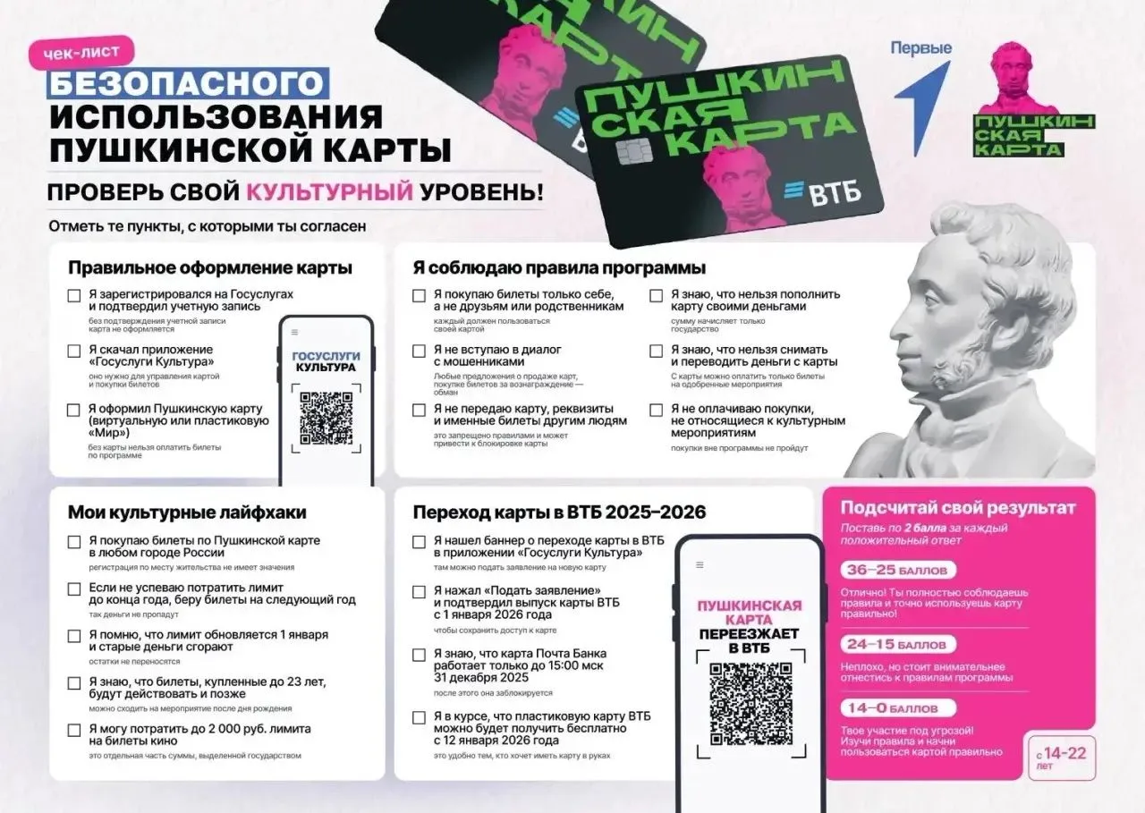 🎭 Пушкинская карта: возможности для каждого школьника!