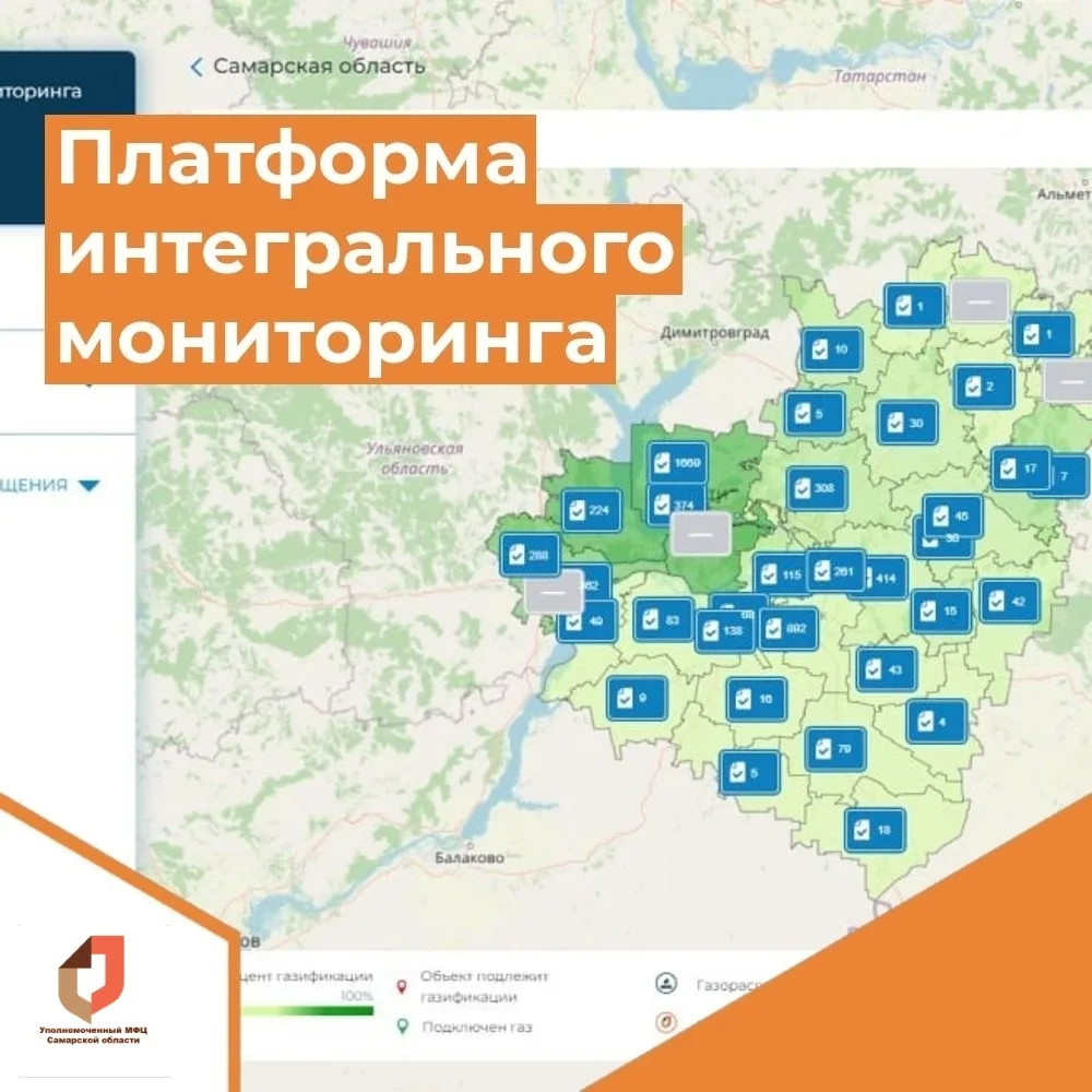 🎮 Ваш личный пульт управления газификацией!