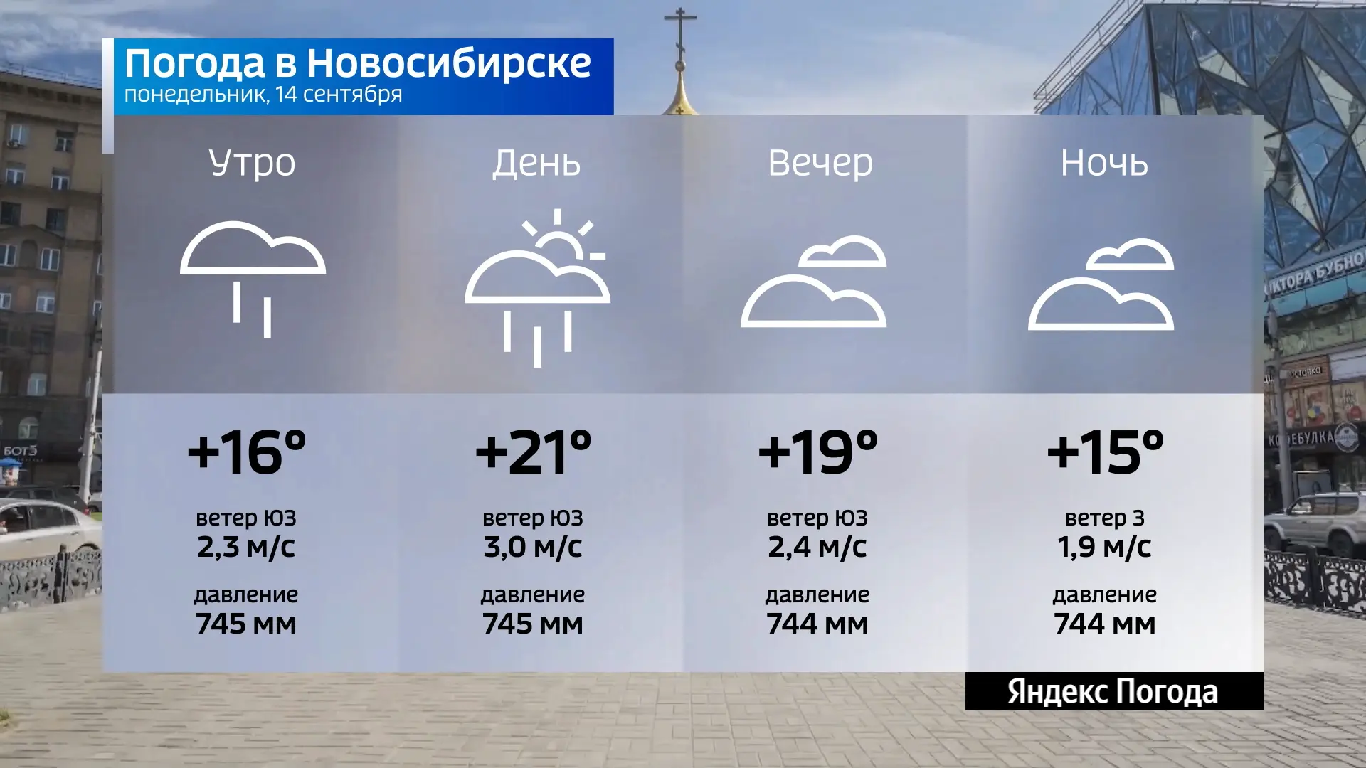 📌 Прогноз погоды на 14 сентября 2026 года в Новосибирской области.