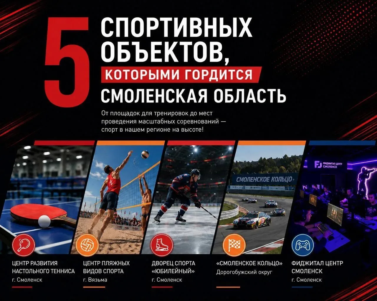 За каждым спортивным достижением стоят не только талант и упорные тренировки, но и современные площа