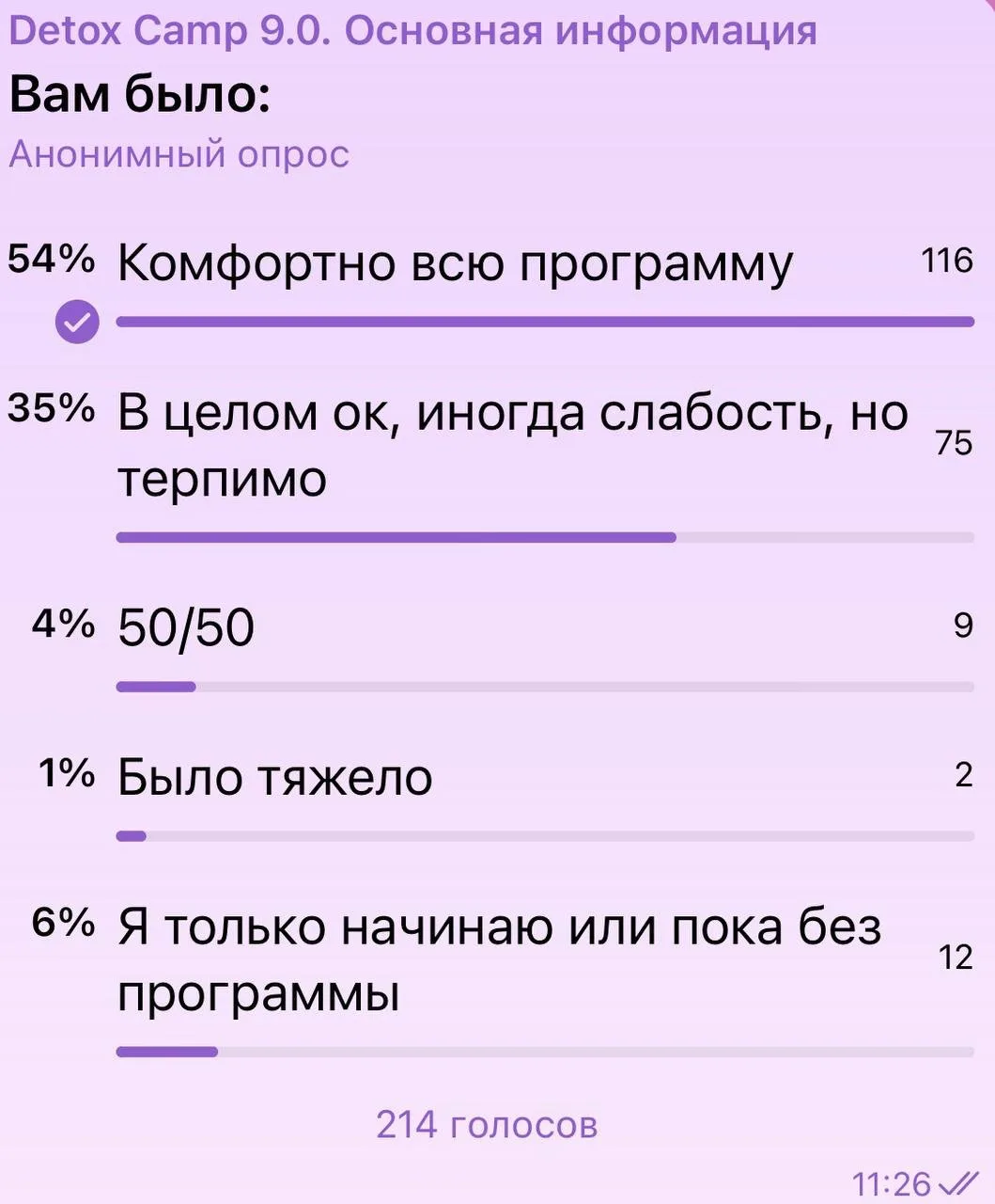 На сколько реально похудеть за 9 дней и сложно ли это?  Традиционно делюсь с вами голосовалкой в кон