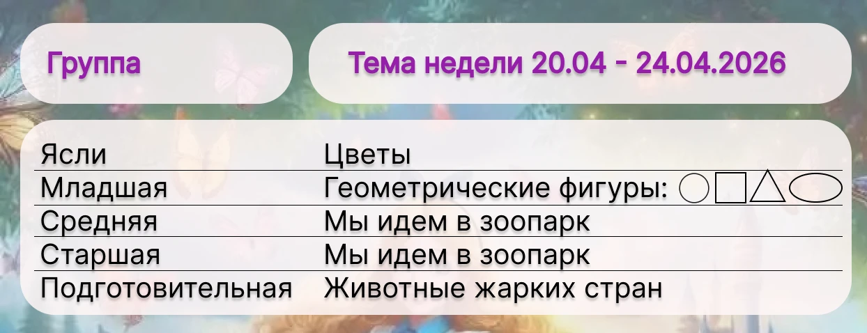Уважаемые родители!