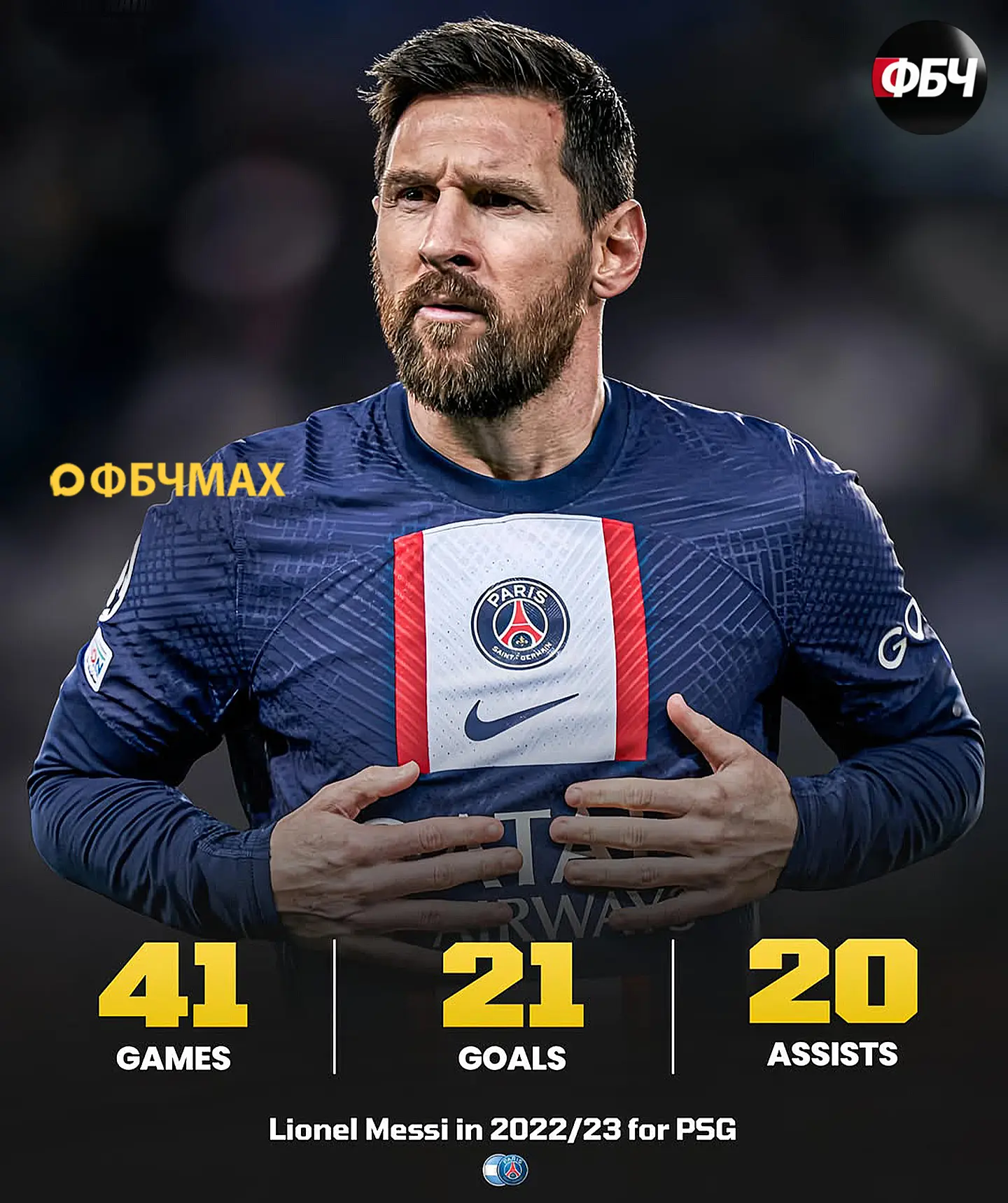 🔥 НЕДООЦЕНЕННЫЙ СЕЗОН МЕССИ В ПСЖ! 🇦🇷🐐