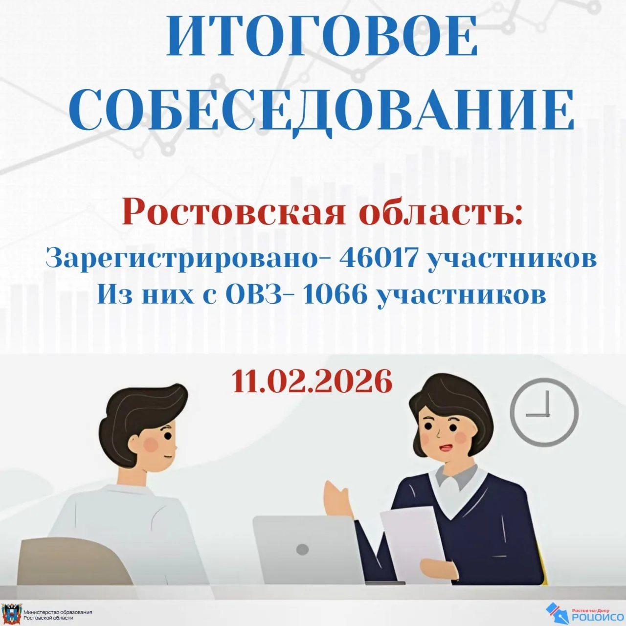 11 февраля 2026 года – основная дата проведения итогового собеседования