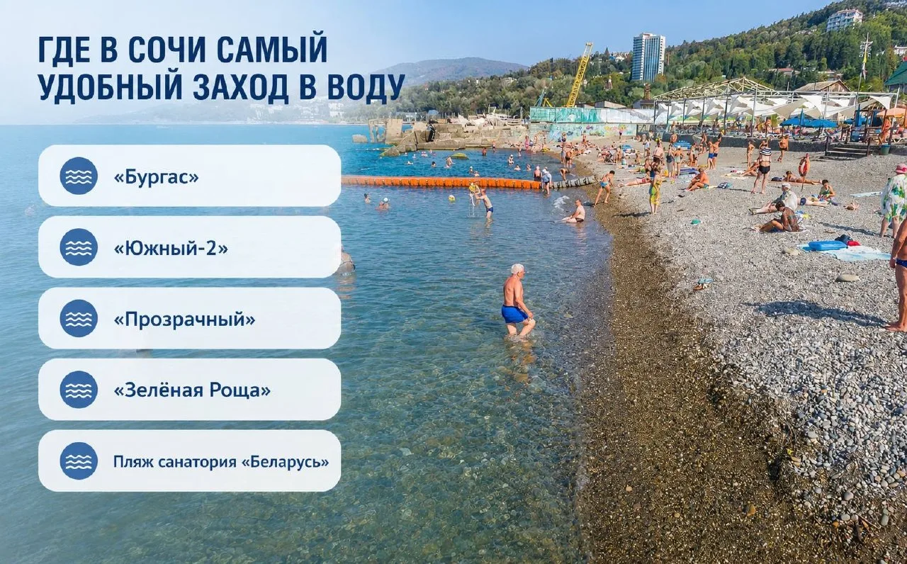 Где в Сочи самый удобный заход в воду

На разных пляжах Сочи море начинается по-разному. Где-то глуб