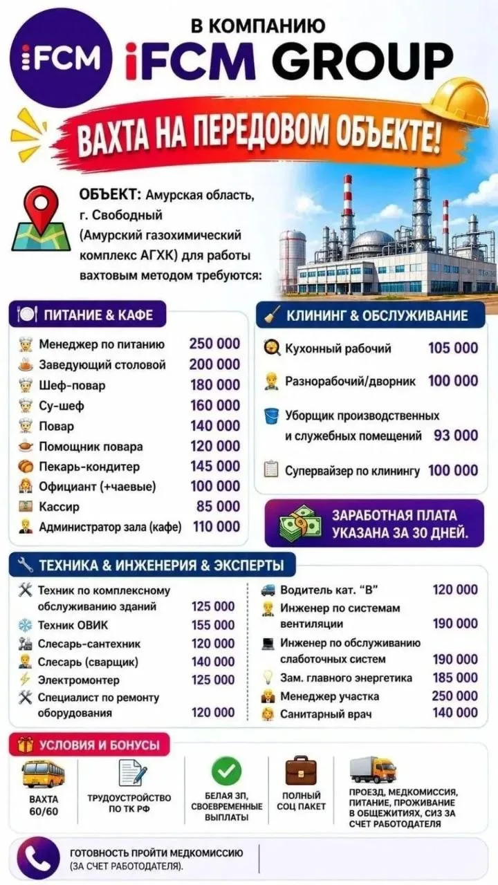 ПРИГЛАШАЕМ НА РАБОТУ ВАХТОВЫМ МЕТОДОМ
