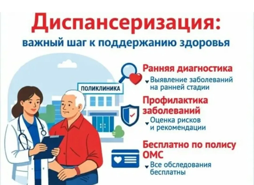 С 20 июля по 21 августа 2026 года в ГБУ РО «Городская больница № 1»