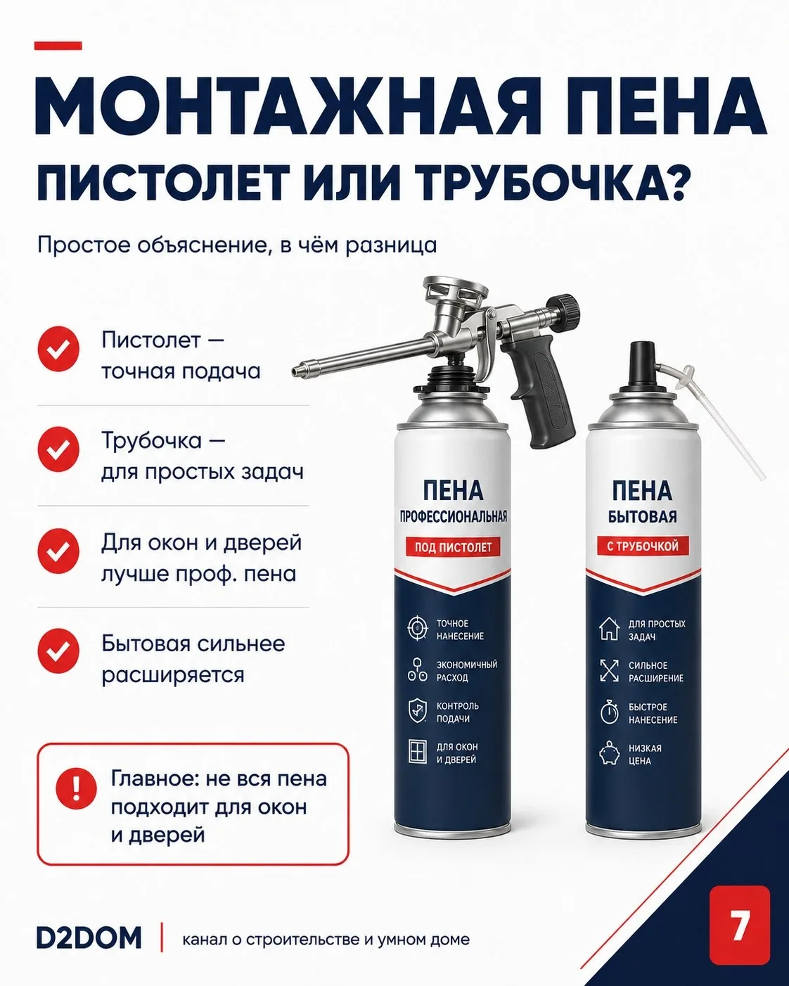 Друзья, доброе утро. Монтажная пена — штука полезная, но не всякая пена одинаково полезна. ☕️

Слыша