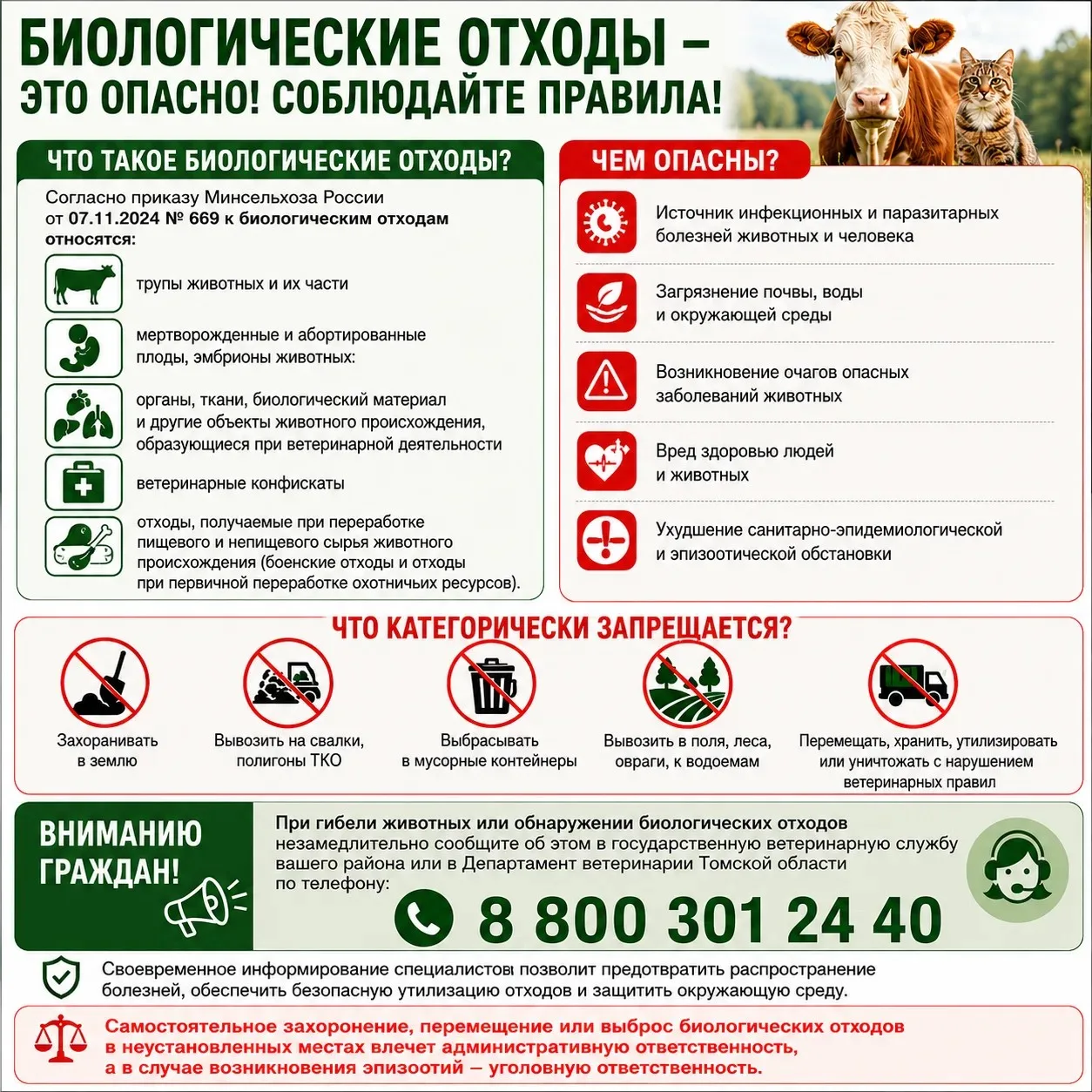 ⚠ Осторожно: биологические отходы ⚠