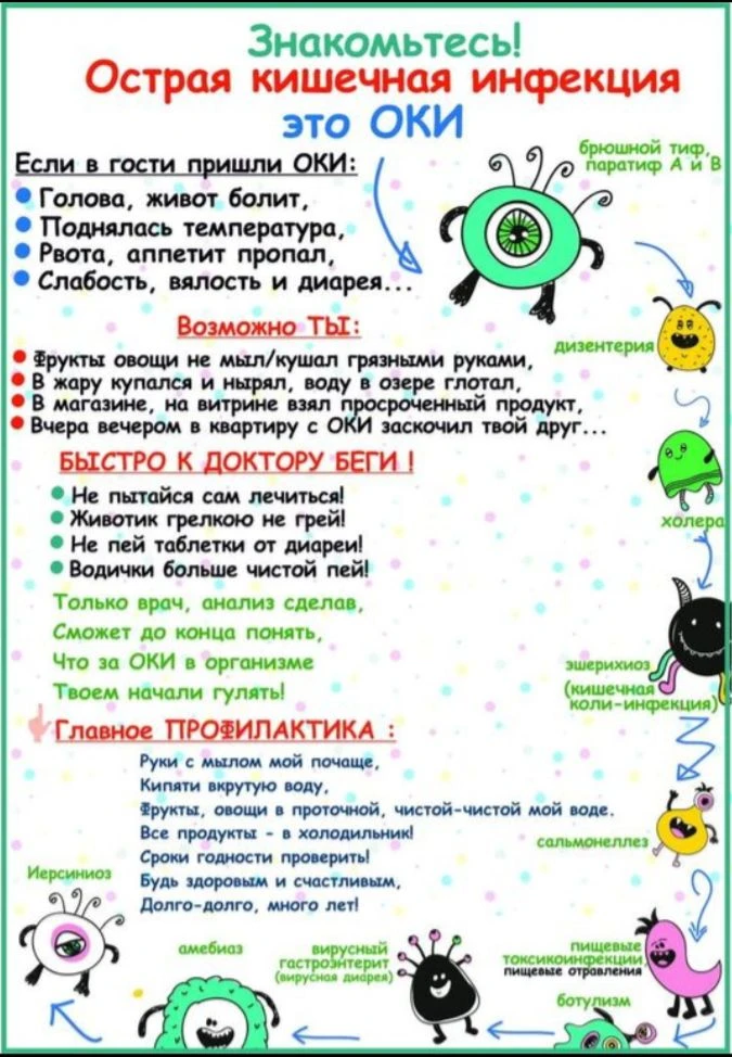 Острые кишечные инфекции (ОКИ) являются самыми массовыми заболеваниями детей дошкольног...