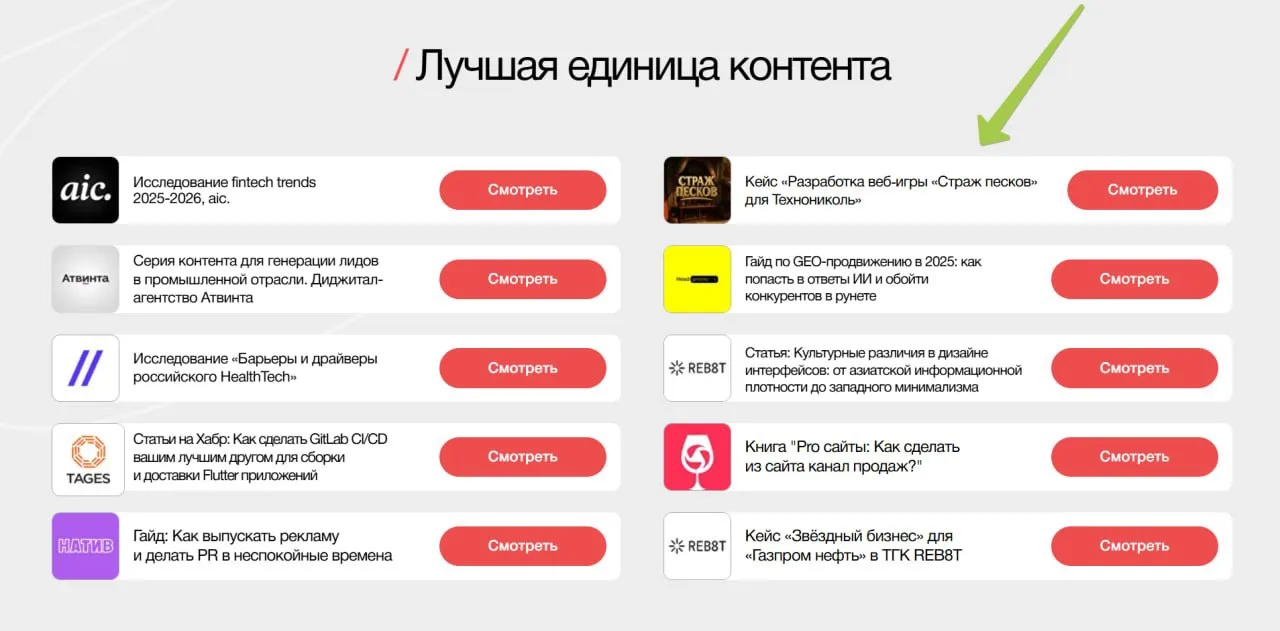 Вот мы и попали в шортлист с кейсом, о котором выше писали. 

В интересную номинацию "Лучшая единица