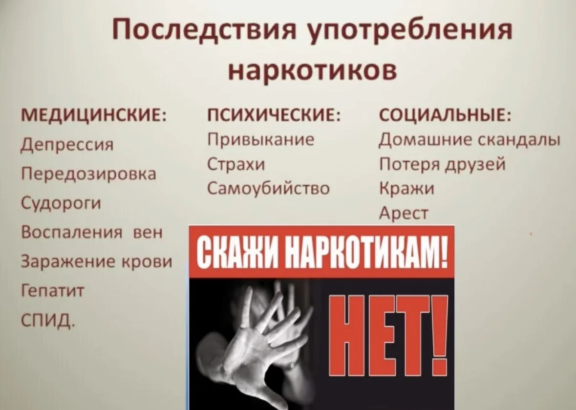 Наркотики ≠ «расширение сознания»

Многие думают, что могут контролировать процесс. Вот что реально 