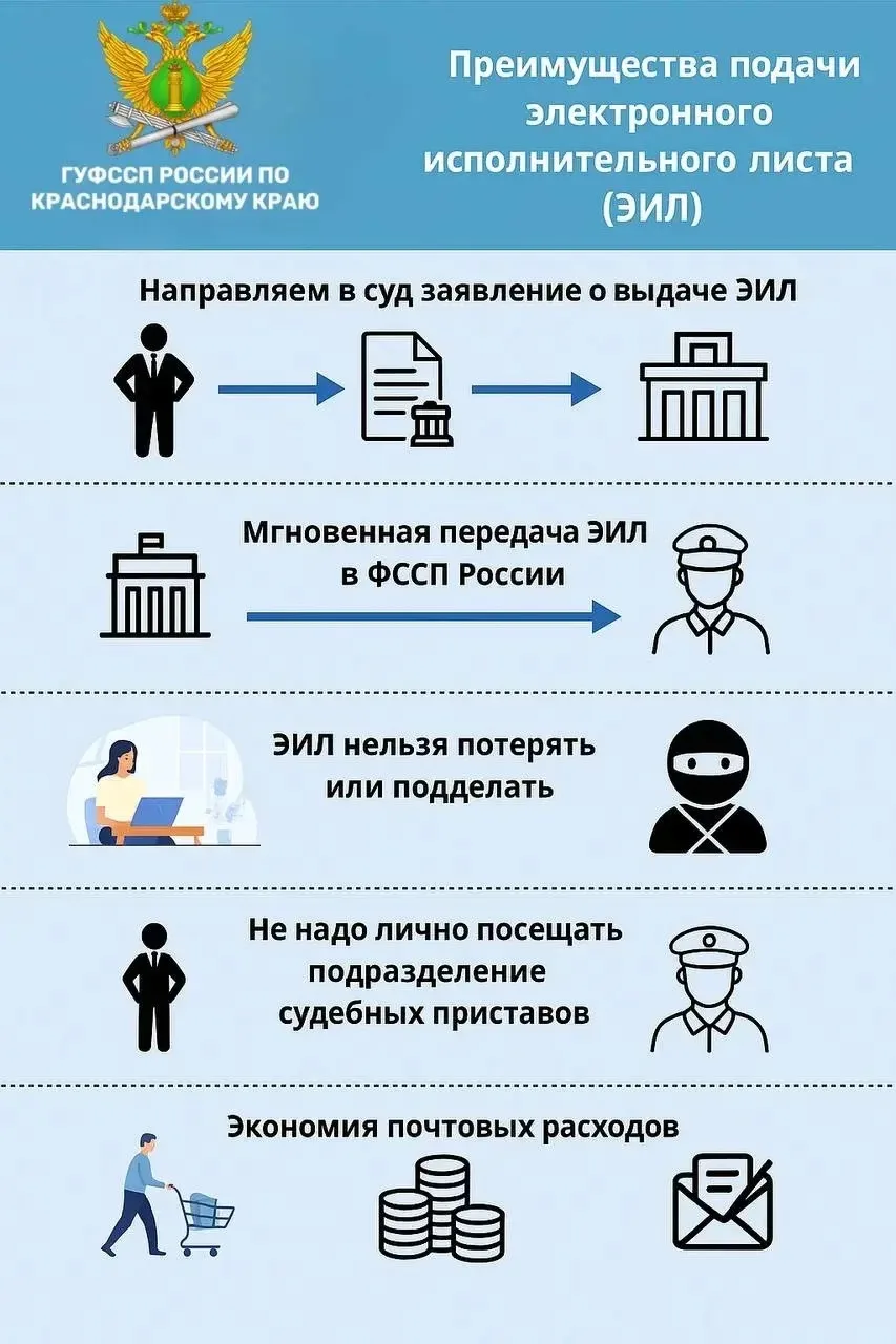 ГУФССП России по Краснодарскому краю напоминает , что граждане имеют возможность получи...