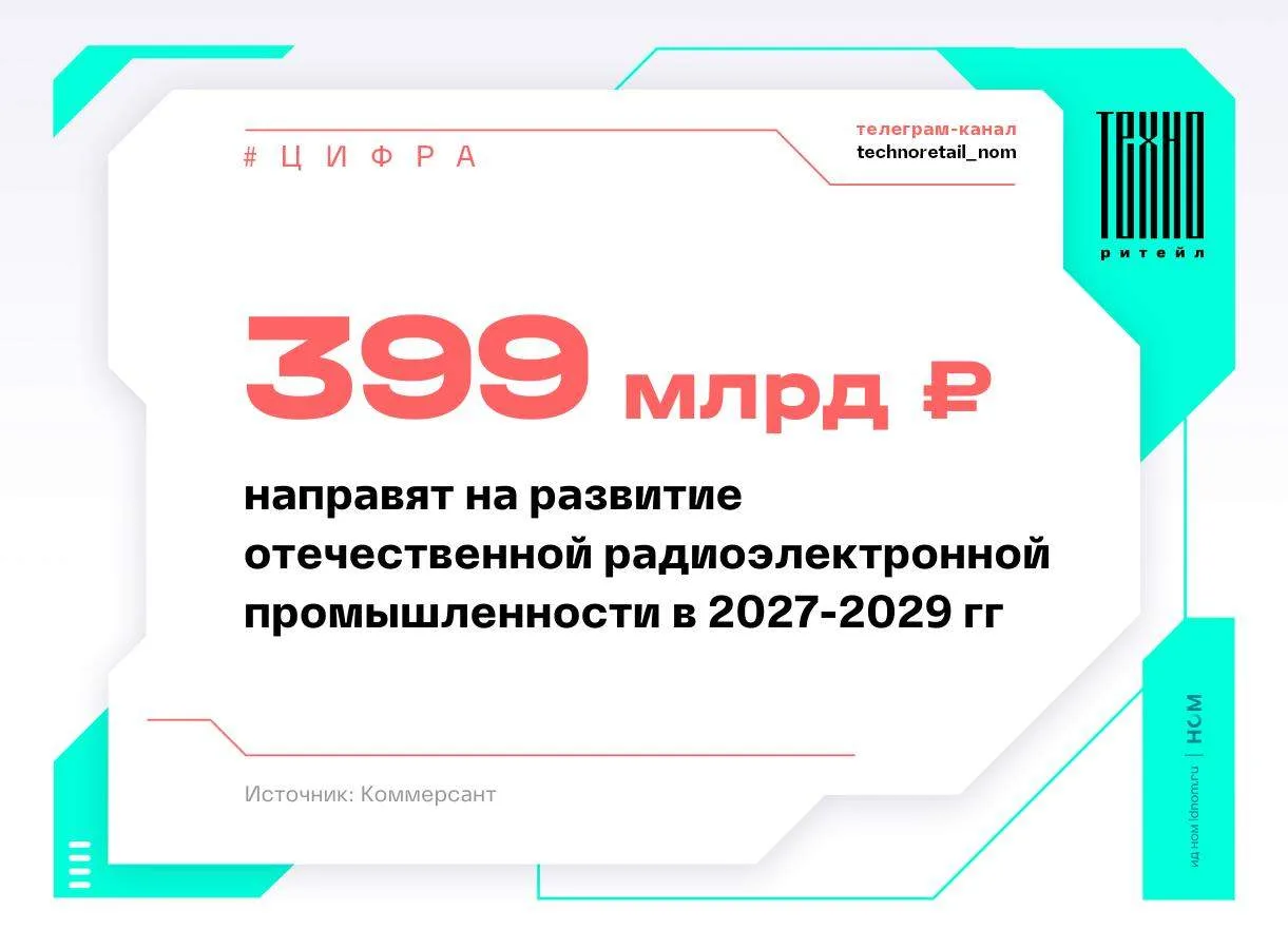 Правительство РФ решило сохранить субсидирование отечественной радиоэлектроники до 2029...
