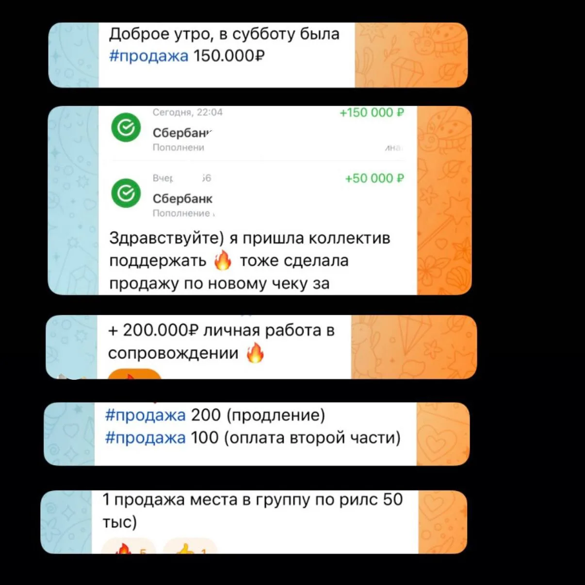 Внутрянка высоких продаж.