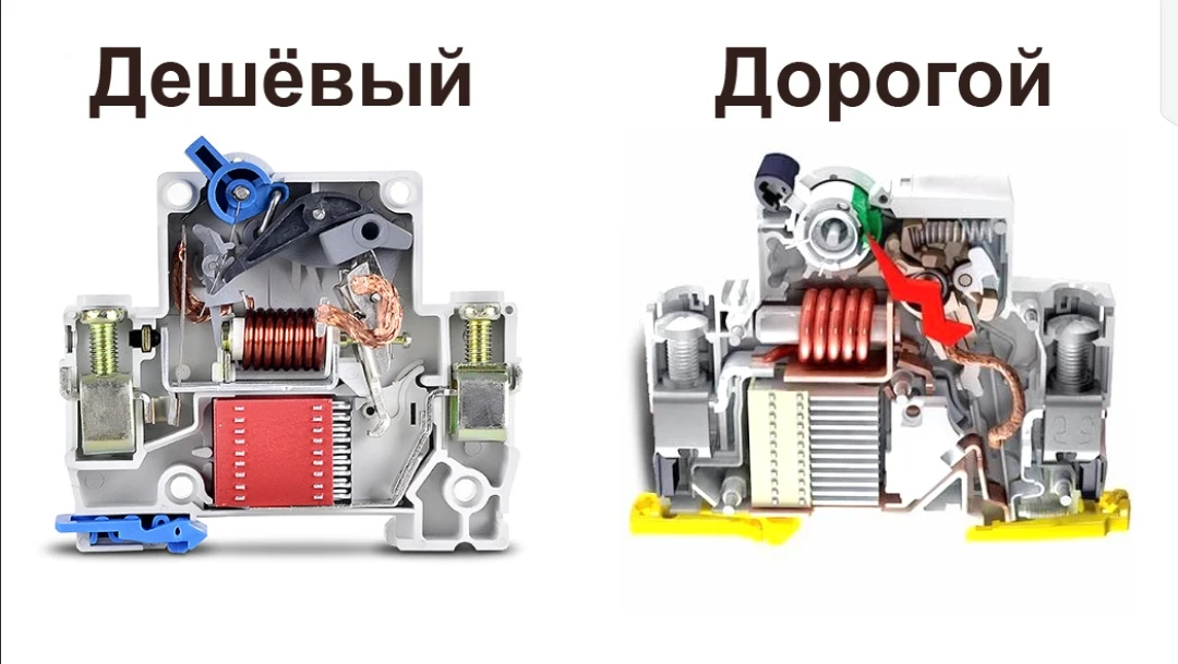 Дешёвый автомат против дорогого - главные отличия

✅ Корпус автомата - вместо дорогого и прочного не
