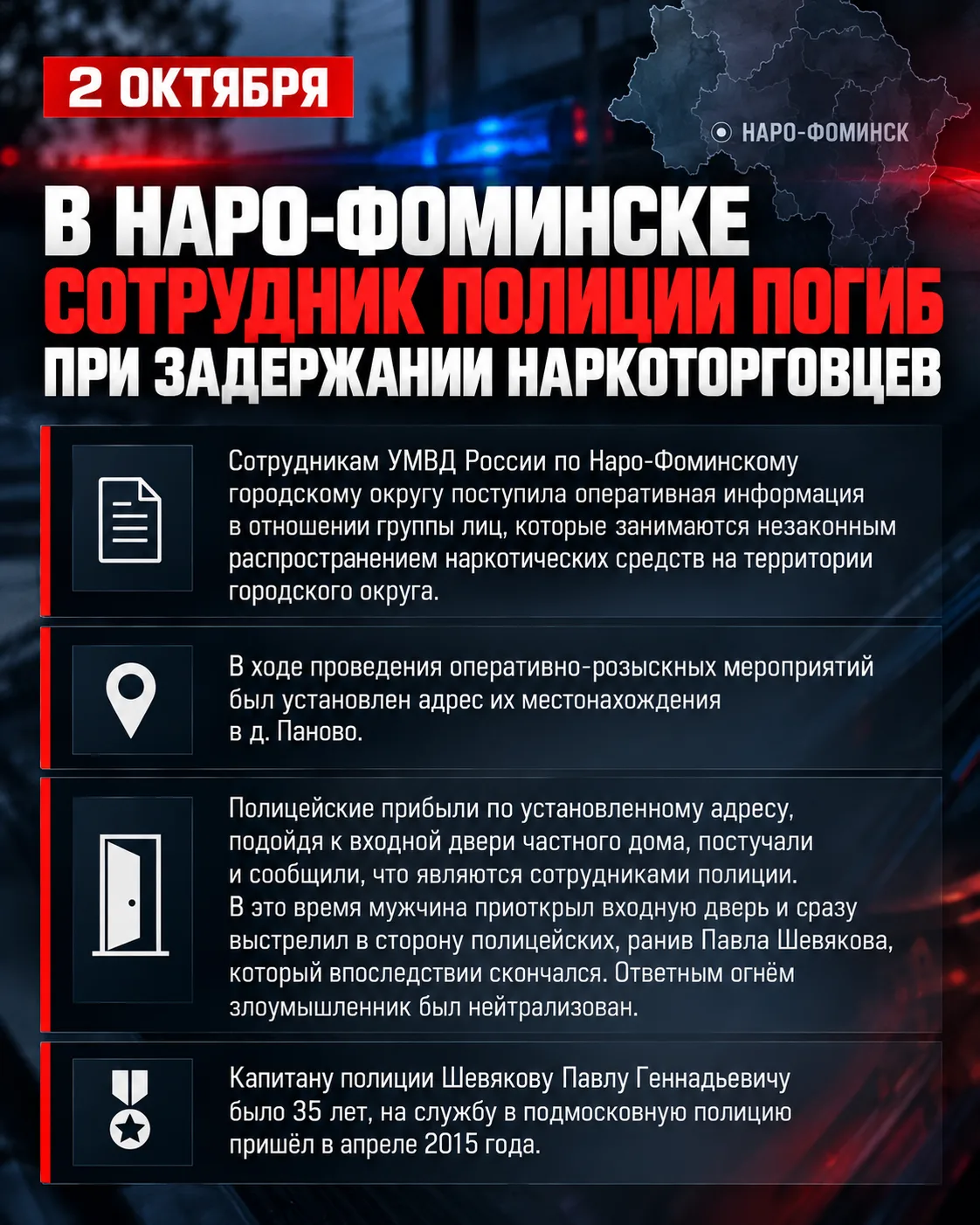 Городской телеграм: