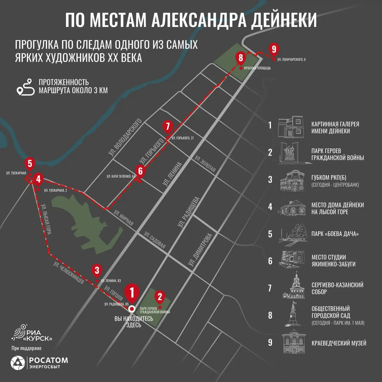 В Курске создали экскурсионный аудиомаршрут «По местам Александра Дейнеки»