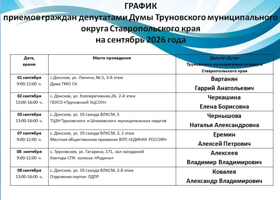 Уважаемые жители Труновского муниципального округа!