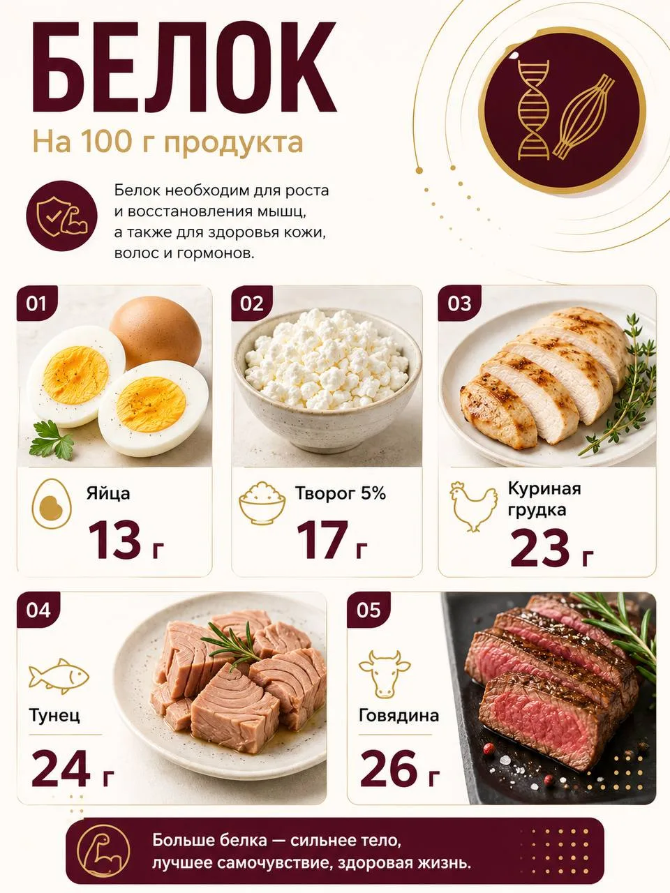 БОЛЬШИНСТВО  ЛЮДЕЙ ЗНАЕТ, ЧТО ОРГАНИЗМУ НУЖНЫ ВИТАМИНЫ И МИНЕРАЛЫ 💪