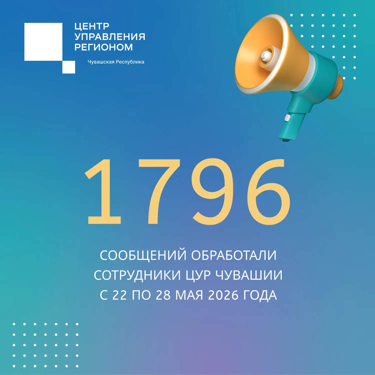 💥1796 сообщений от жителей республики поступило с 22 по 28 мая 2026 года
