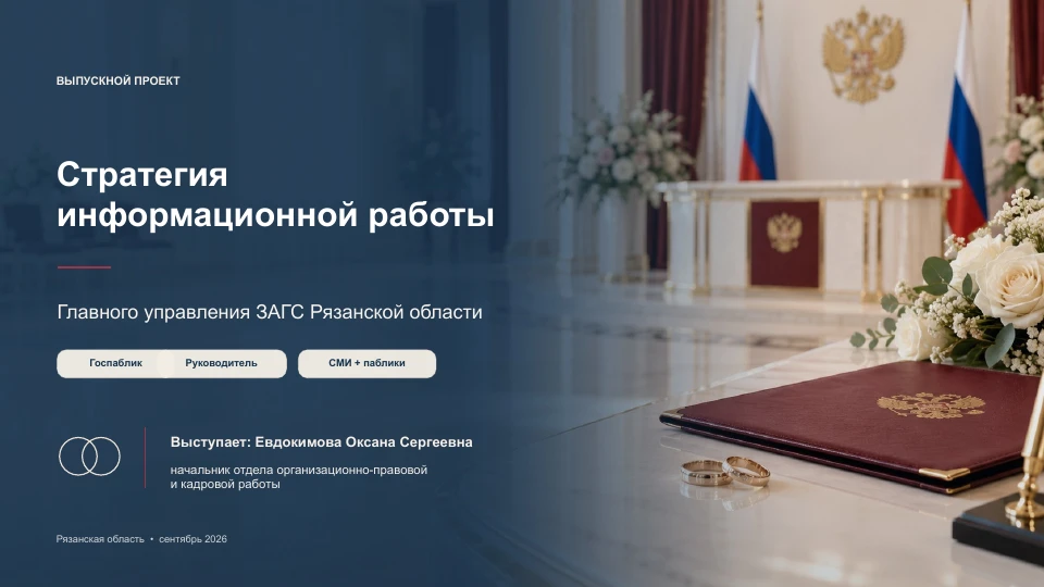 🕍5 сентября в Точке кипения прошла защита итоговых проектов по программе «Тренды госин...