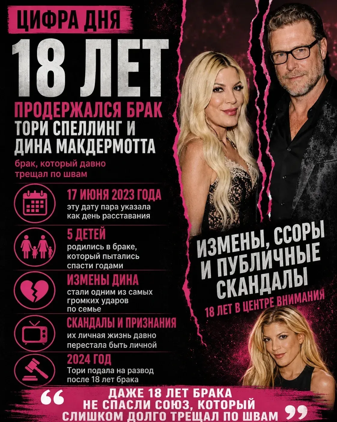 18 лет терпеть и прощать “ради детей” — подвиг или полный трэш?