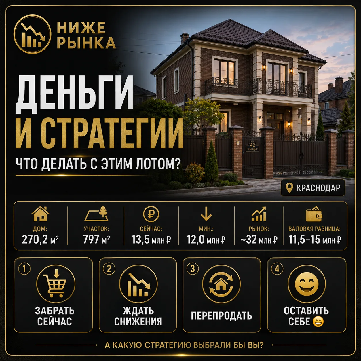 💰 Деньги и стратегии

В обед показал дом в Краснодаре:

🏠 270,2 м²
🌳 участок 797 м²
💰 текущая це