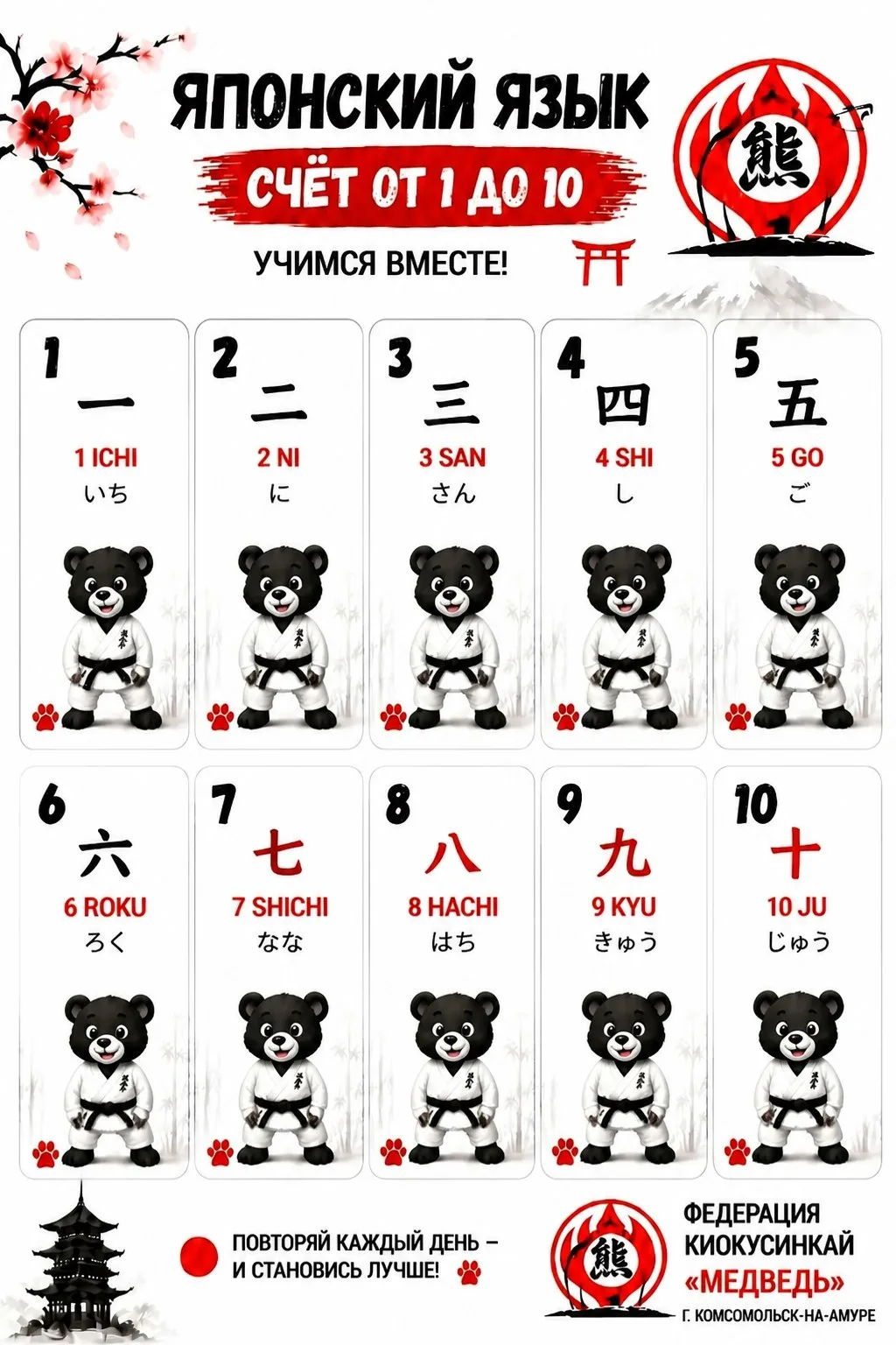 Японский язык: Счёт от 1до 10 учимся вместе 🤲 Сохрани, чтобы не потерять ✍️