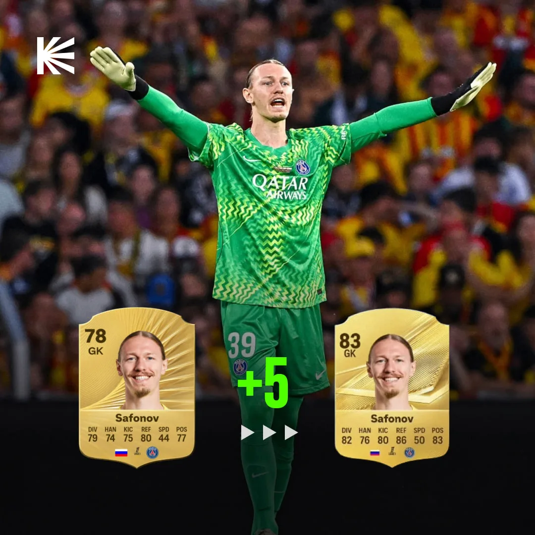 🎮 Сафонов — лучший голкипер Лиги 1 в EA FC 27