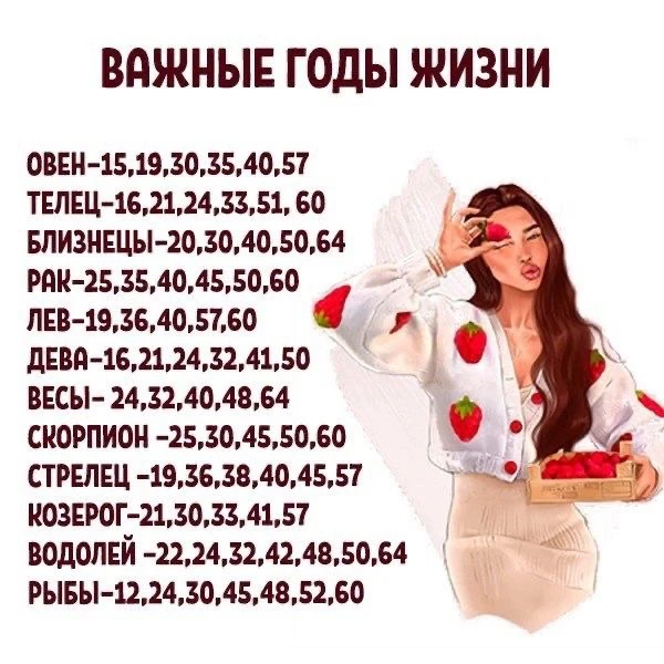 Астрология | Подпишись 👇🏻