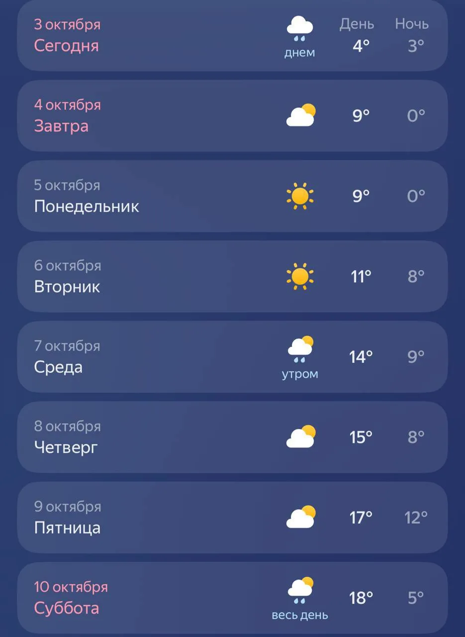 ❗️ Через неделю в Казани потеплеет почти до +20 градусов