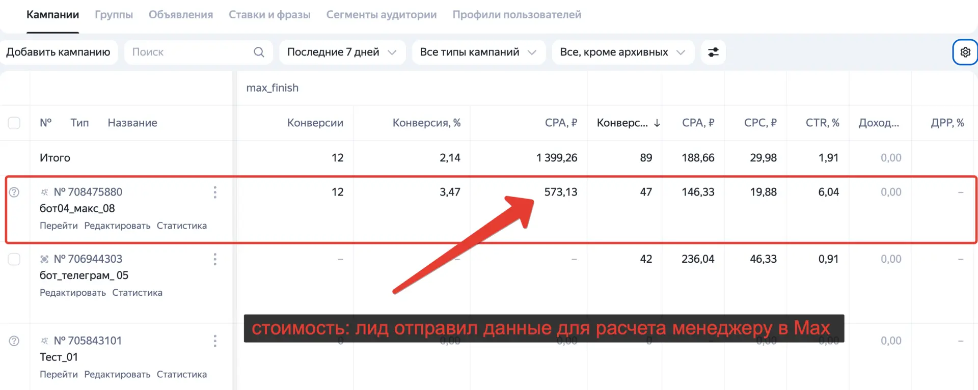 Наблюдаю тенденцию: все, кто используют рекламу в бизнесе, делятся на 2 типа.