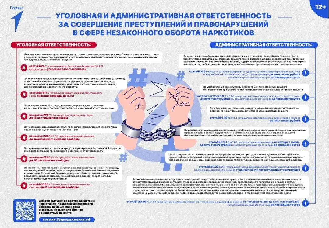 🧩 Ты точно знаешь, что предложат тебе или твоим друзьям завтра?  Иногда кажется, что наркотики — это