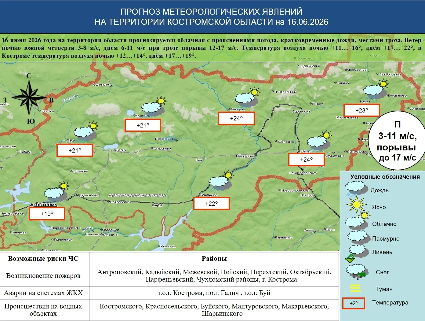 Ежедневный прогноз погоды.

16 июня 2026 года на территории области прогнозируется облачная с проясн