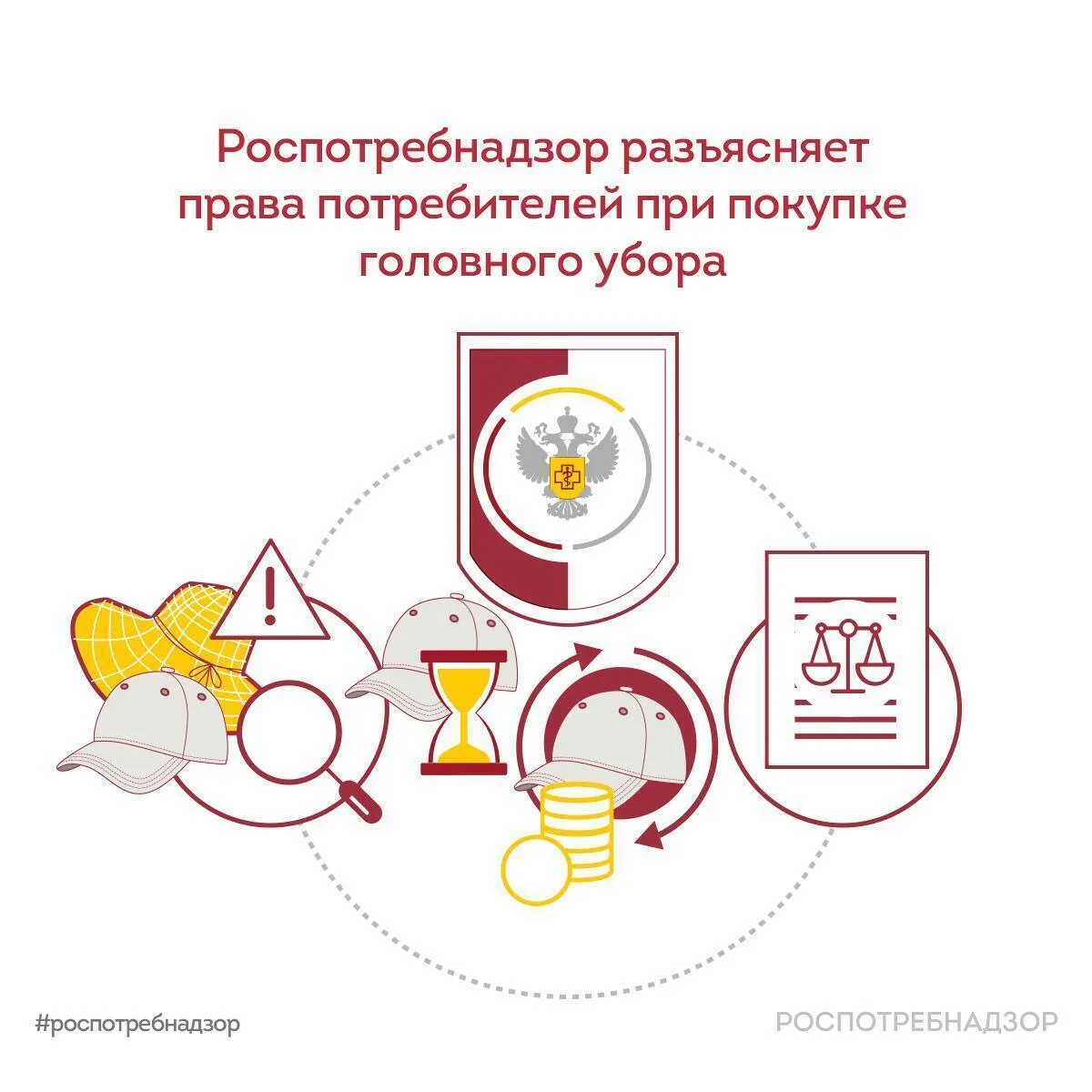 Права потребителей при покупке головного убора