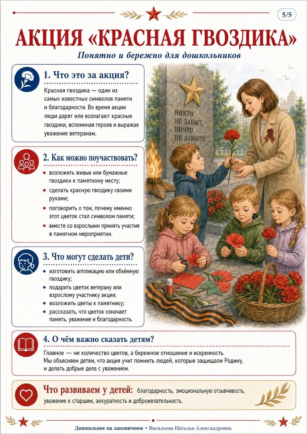 🌼✨ Наши малыши — участники акции «Красная гвоздика»! ✨🌼

Участие наших ребят в акции «Красная гвоз