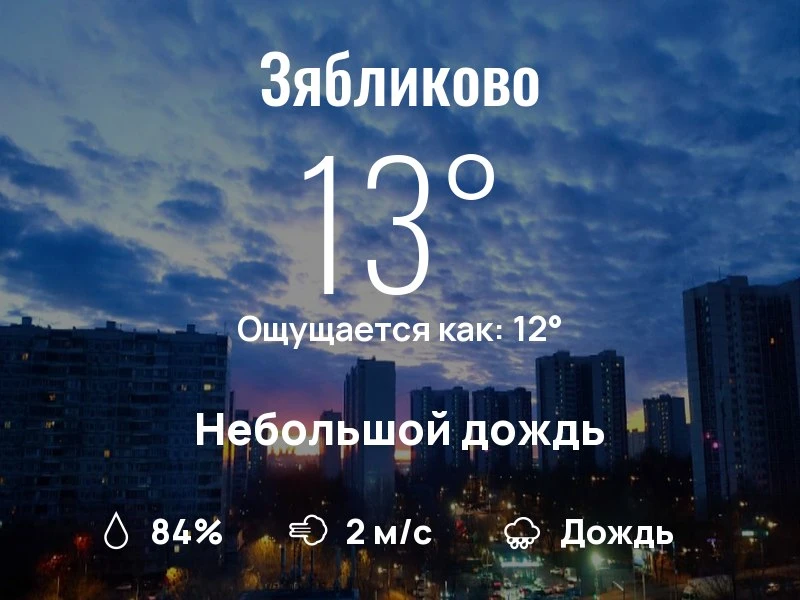 Что с погодой в Зябликово?