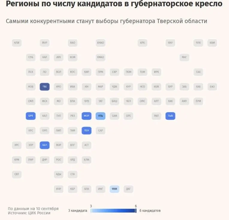В Ульяновской области пройдет самая неконкурентоспособная губернаторская кампания 2026 ...