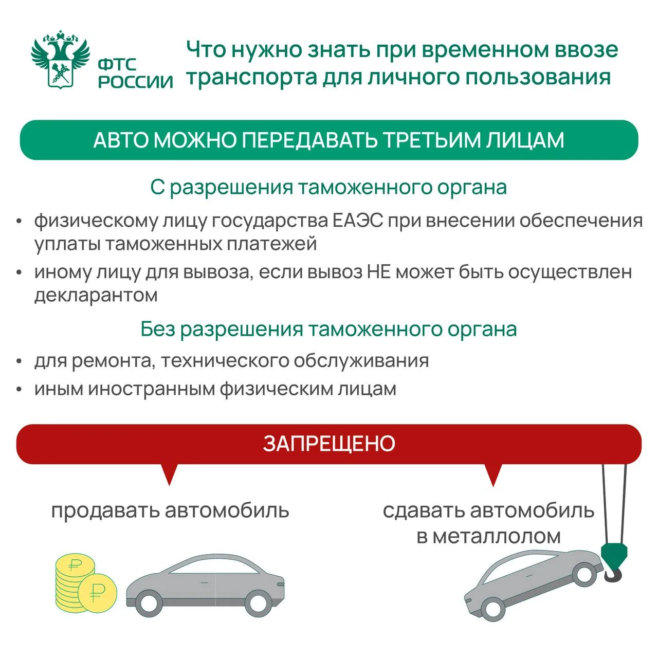 Временно ввезли авто для личного пользования на территорию таможенного союза (ЕАЭС) (ввоз авто катег