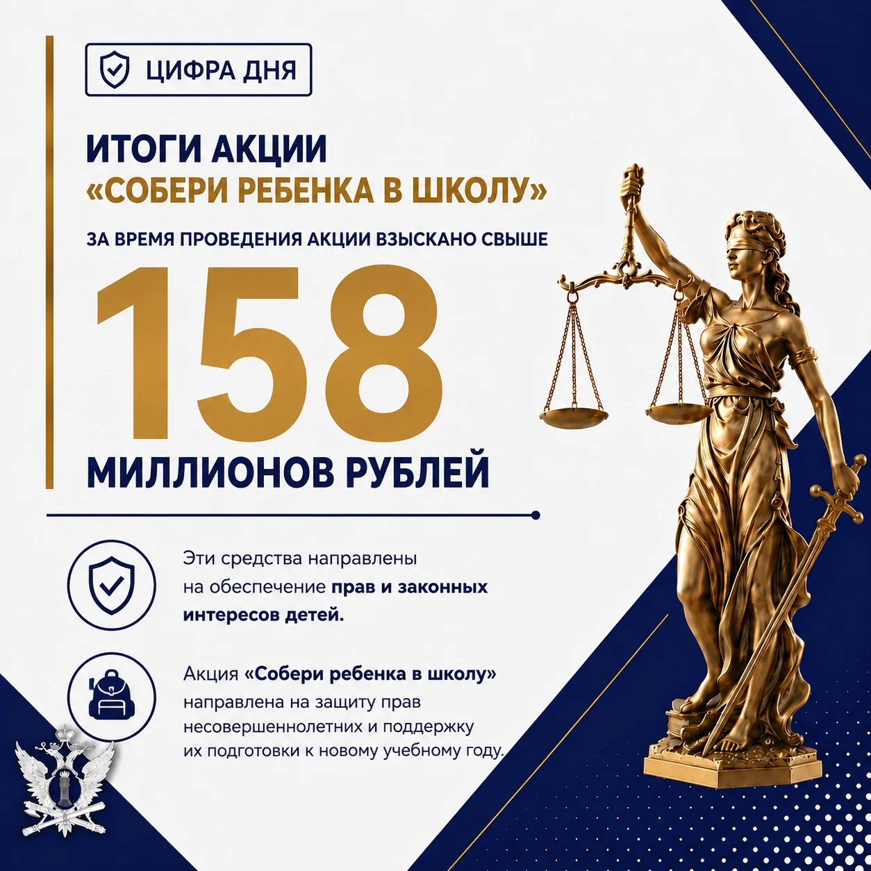 📈«Собери ребёнка в школу»: судебные приставы Кузбасса подвели итоги акции