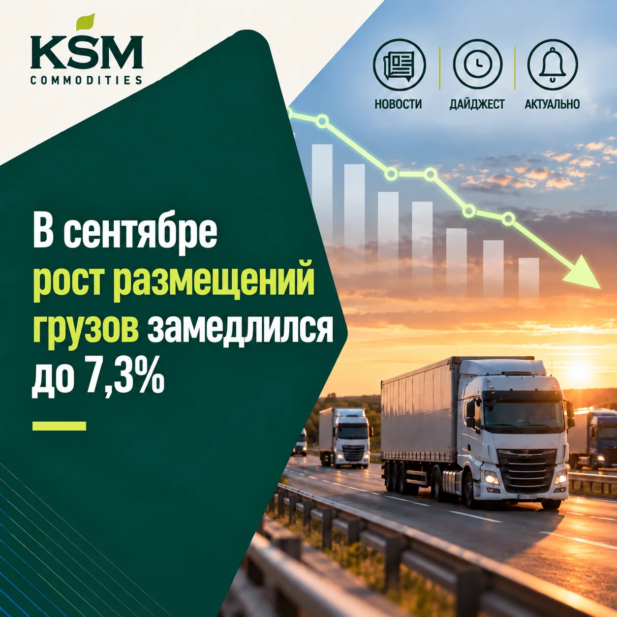 📉 В сентябре рост размещений грузов замедлился до 7,3%