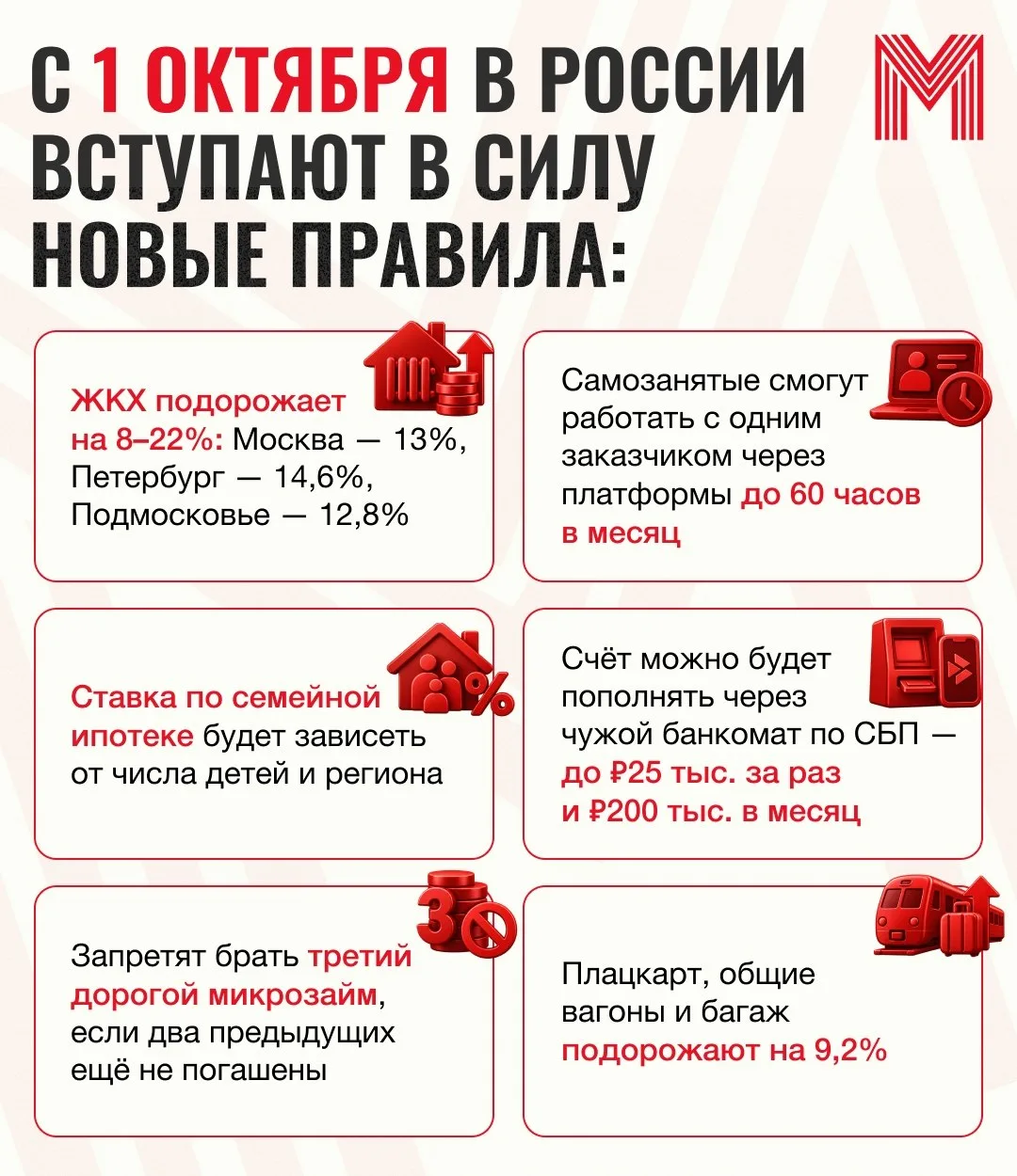 ❗️ Жизнь россиян сегодня изменилась в один момент — вступили в силу новый законы