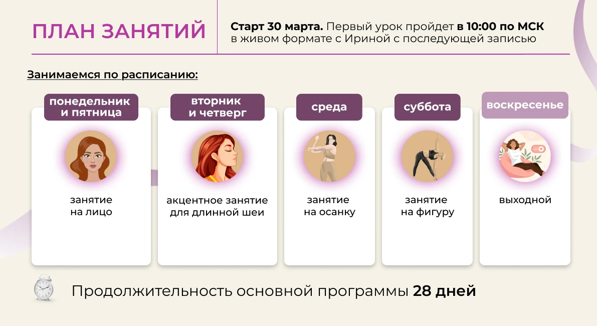 Как будут выглядеть ваши 4 недели, которые подтянут овал и вернут шее длину и красоту  Сейчас подроб