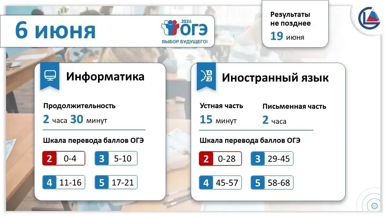 Сегодня девятиклассники сдадут ОГЭ по информатике и иностранным языкам.