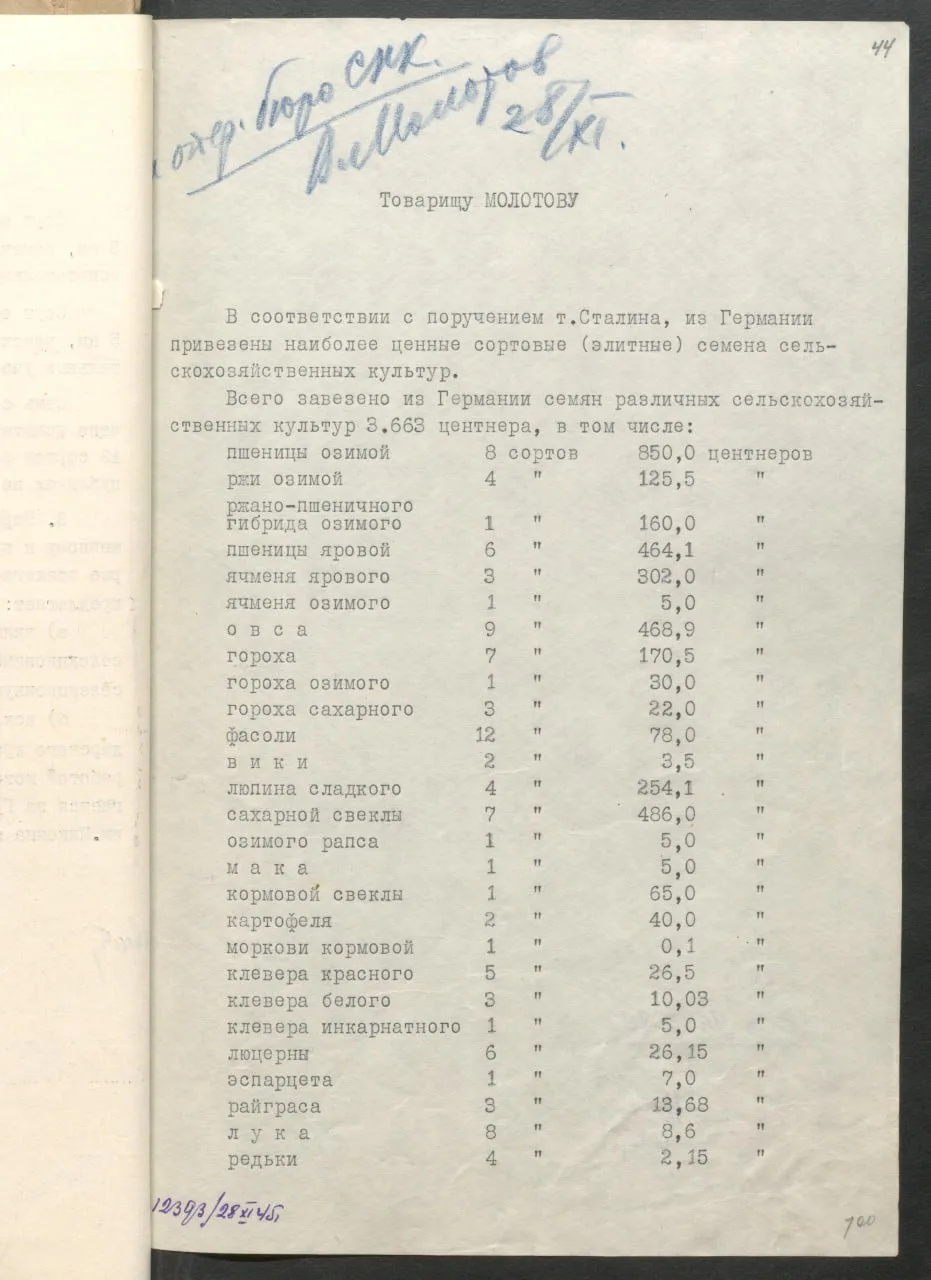 Элитные семена из побежденной Германии
Ф.Р5446. Оп.47. Д.1672. Л.39-44,48-50.

Направленная на имя В