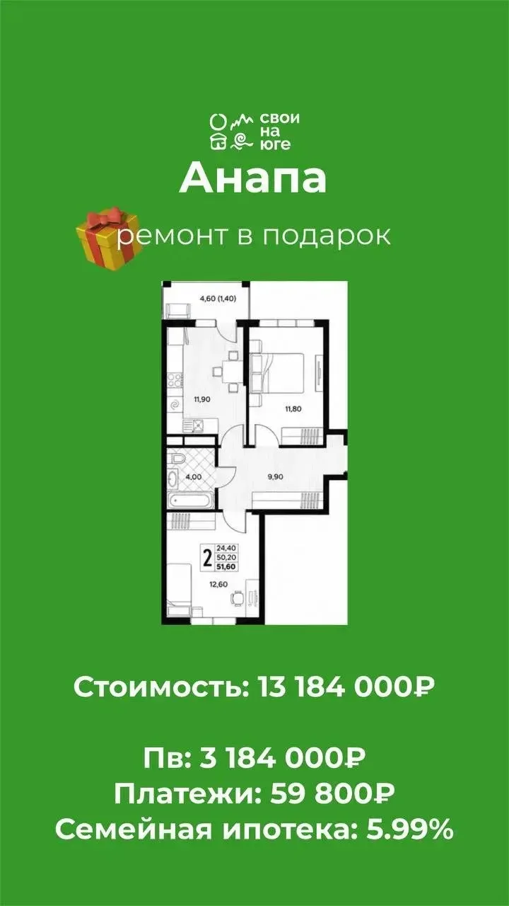 Делимся расчётами в одном из ЖК Анапы 🌊